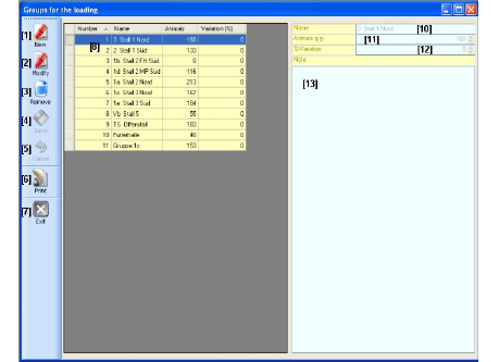 ptm_0020_groups