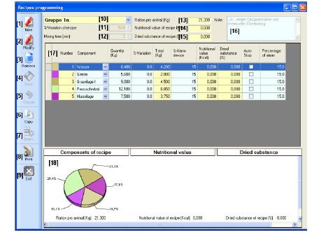 ptm_0021_recipes